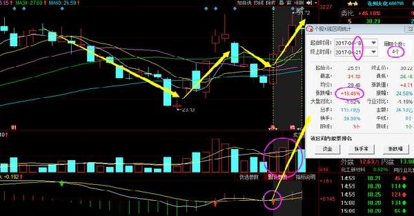 無(wú)錫銀行股票最新消息全面解析