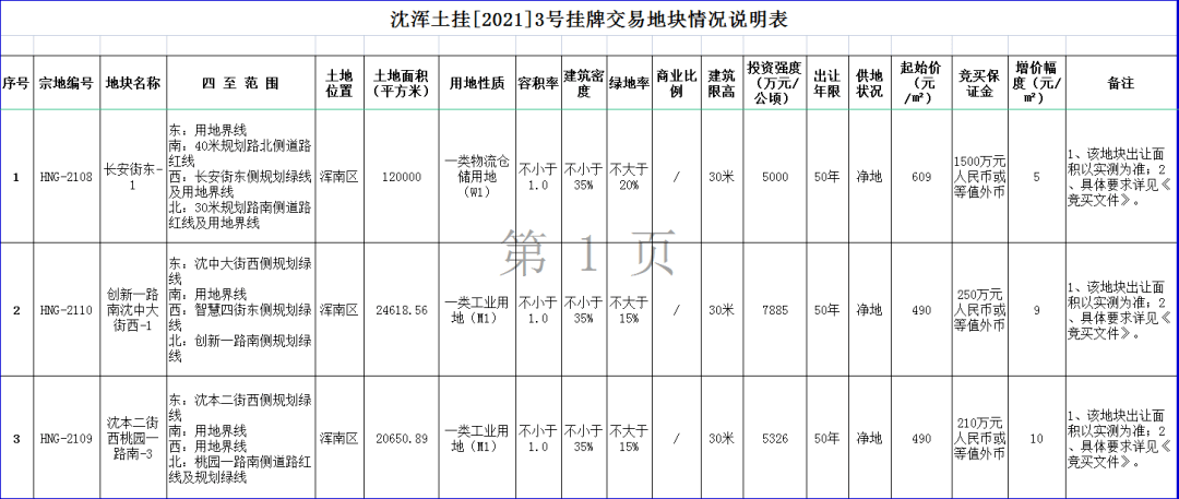 趙本山最新消息，購買獅子引發(fā)關(guān)注熱議