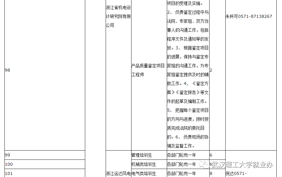 昆山漢鼎最新招聘信息及其相關(guān)解讀