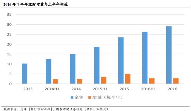 長安銀行理財(cái)最新消息，全方位解讀與深度探討