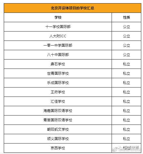 最新網(wǎng)名2017男生流行趨勢(shì)與選擇建議