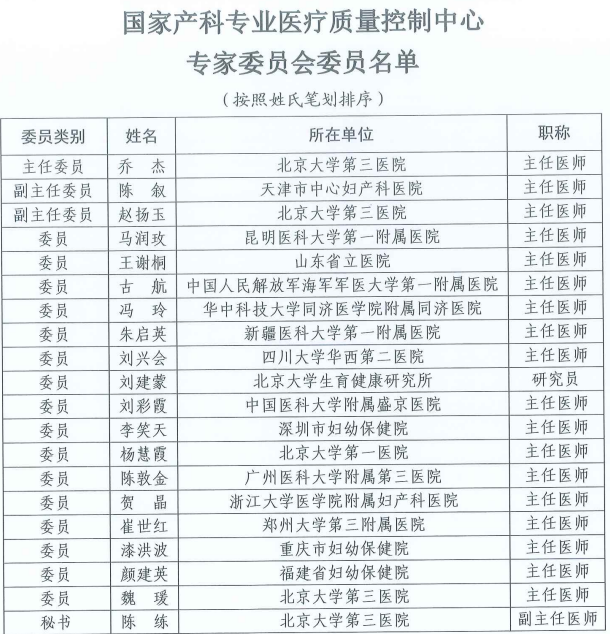 云南省委委員最新名單及其職能與影響