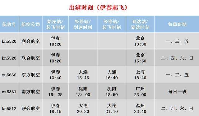 松朱專線最新時刻表詳解