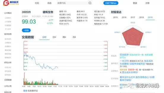 健帆生物最新消息全面解析