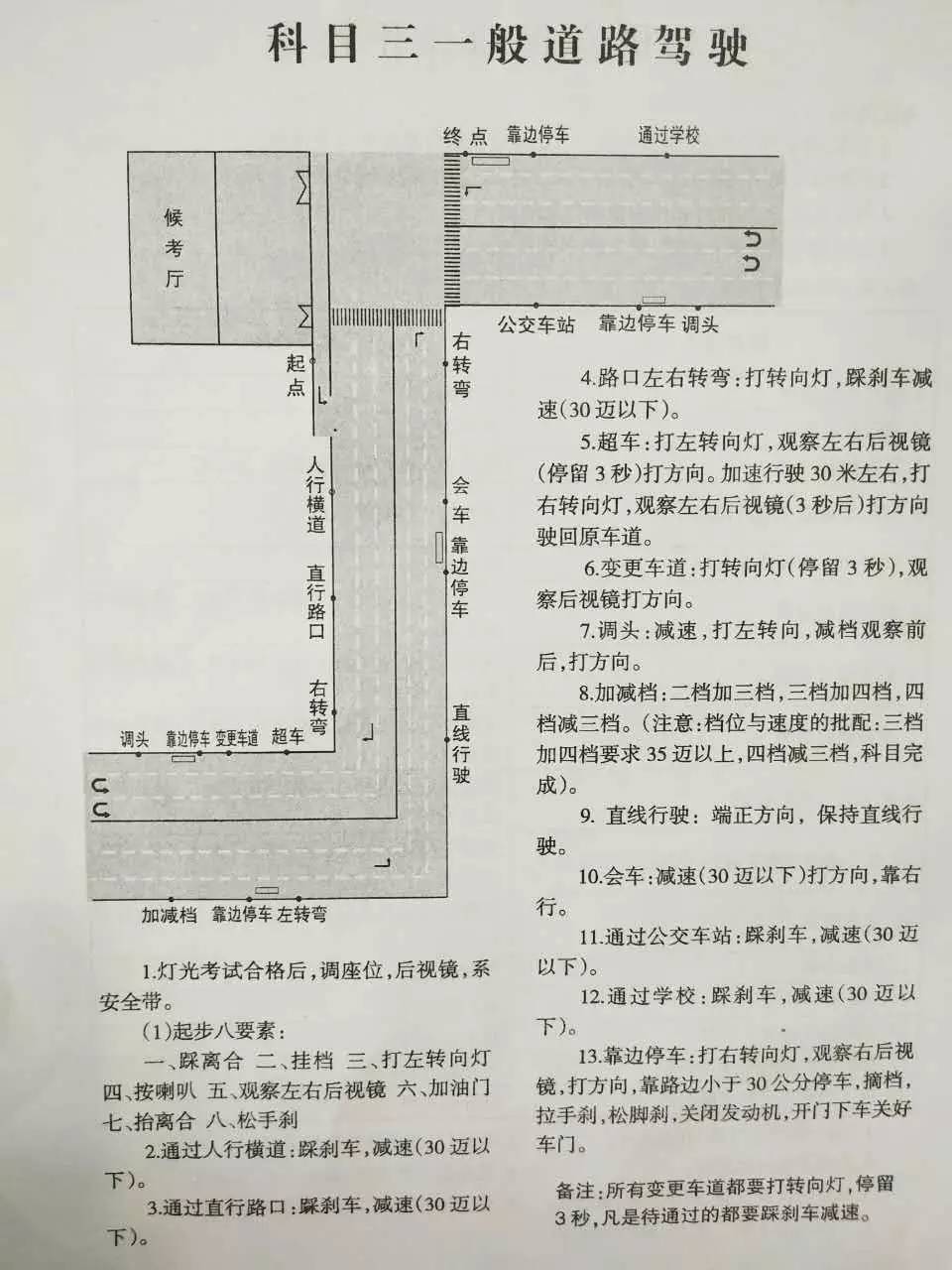 焦作宏達(dá)科目三最新版考試指南