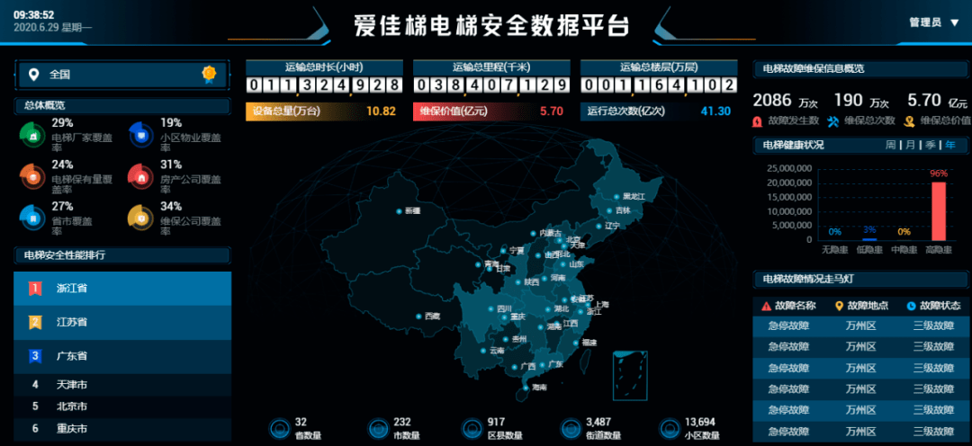 陳天若宇 第8頁