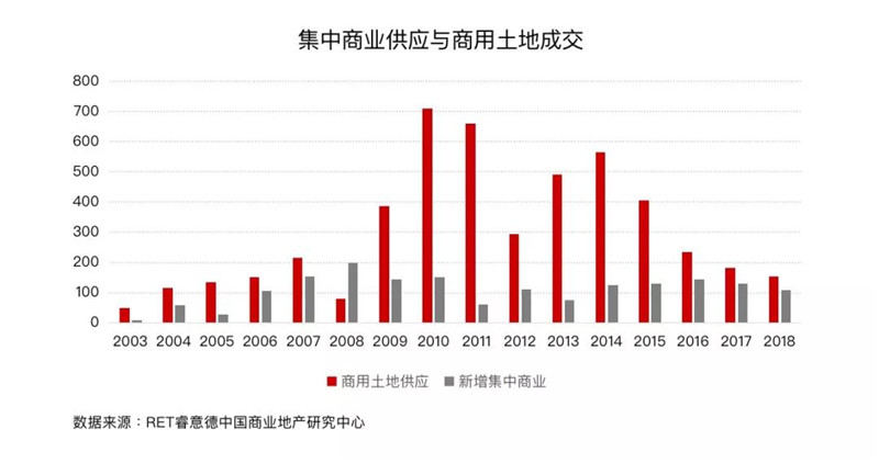 最新北京停車場(chǎng)轉(zhuǎn)讓，市場(chǎng)趨勢(shì)、投資前景與操作策略