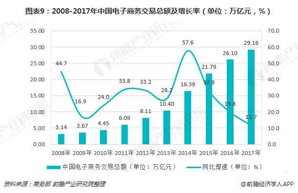 九江GDP 2017最新概況，繁榮發(fā)展的經(jīng)濟(jì)新動(dòng)力