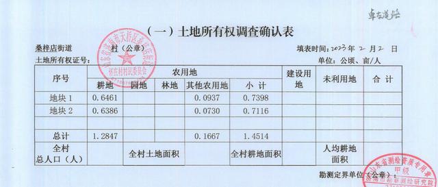 濟(jì)南市最新拆補(bǔ)償標(biāo)準(zhǔn)詳解