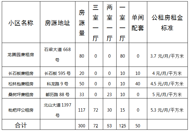 張睿若蘭 第8頁