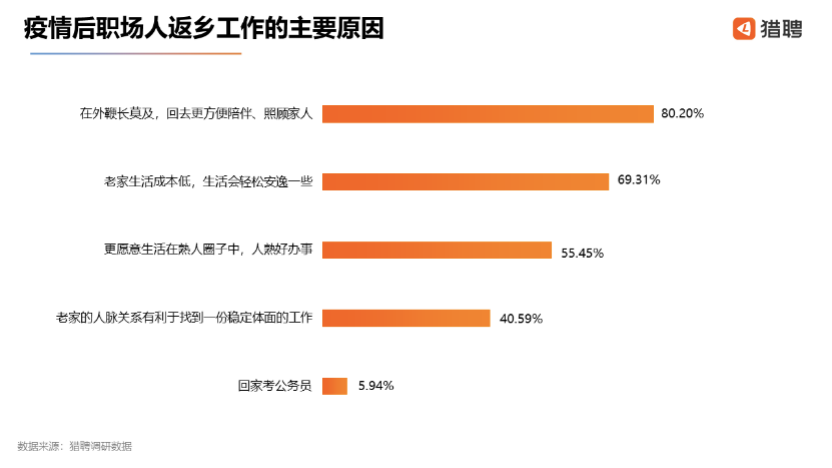 黃志浩南 第7頁