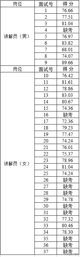 臨沭縣最新招聘信息概覽