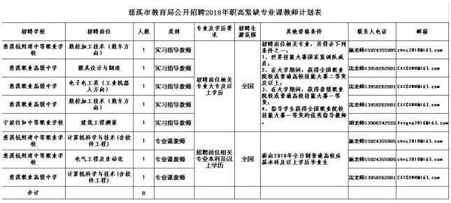 慈溪勝山最新招工信息概覽