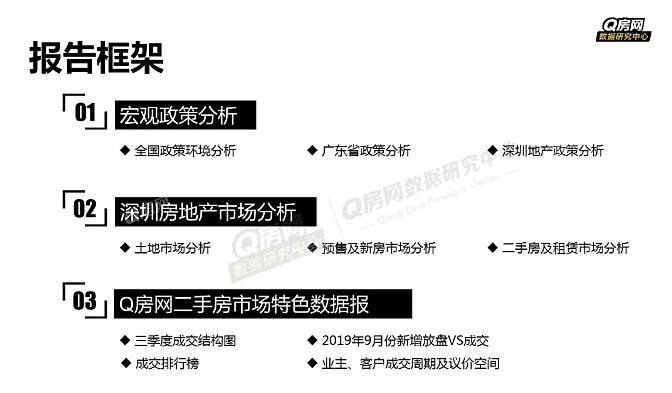 上海市最新購(gòu)房政策，深度解讀與影響分析