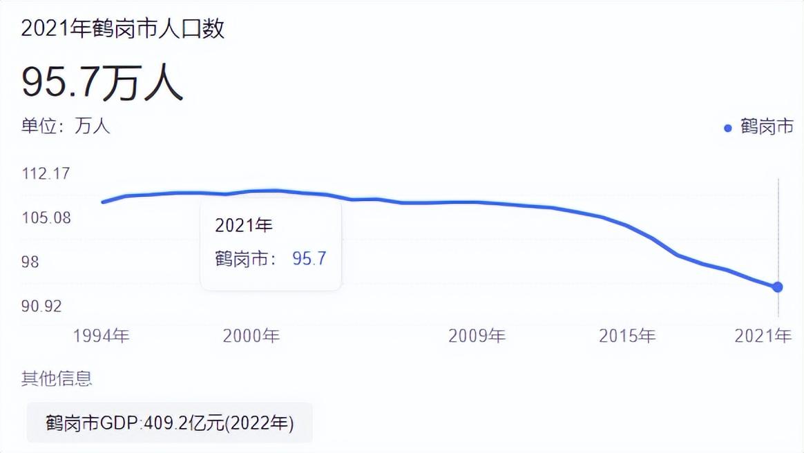 曹縣樓盤房價(jià)最新消息，市場走勢與影響因素分析