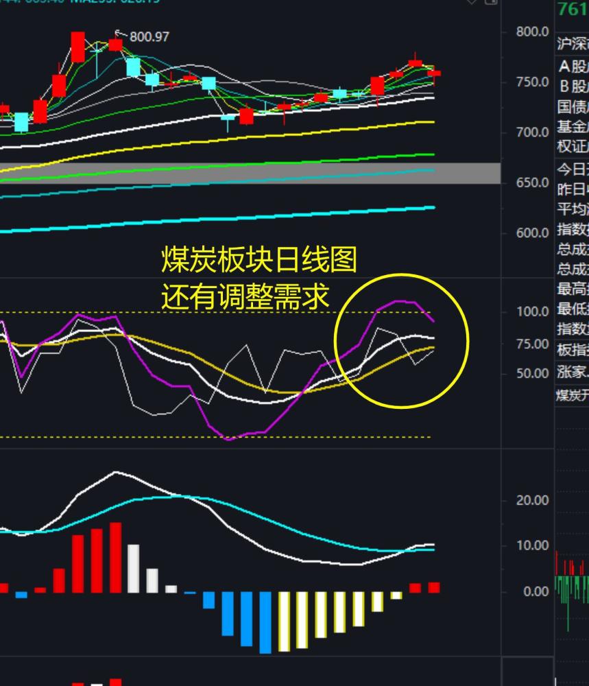 王宇若瑤 第8頁