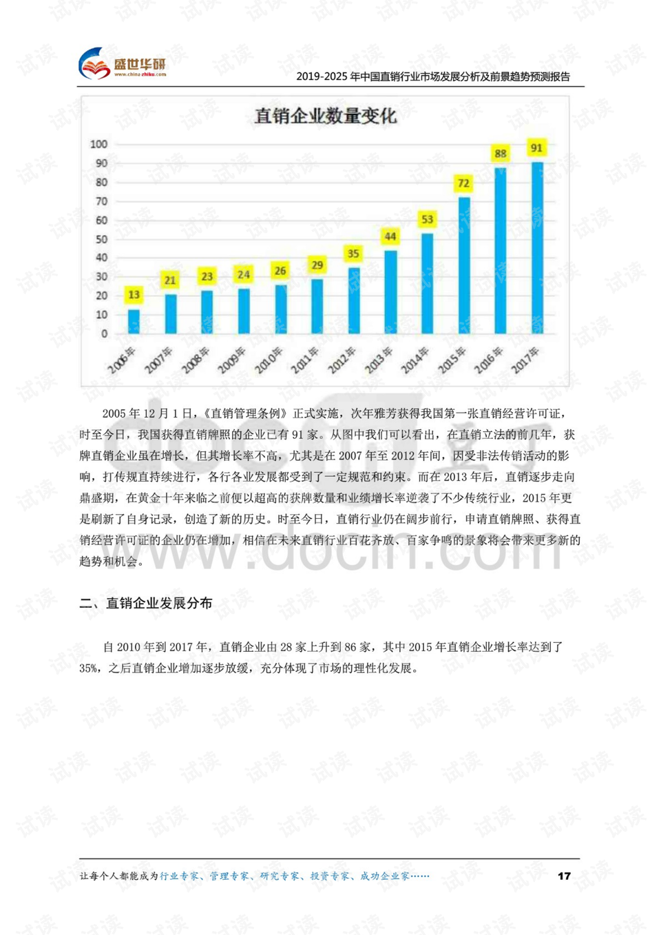 2017年直銷最新消息，行業(yè)變革、發(fā)展趨勢與前景展望