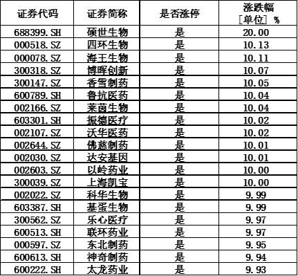 魯抗藥業(yè)最新消息，邁向未來的堅(jiān)實(shí)步伐