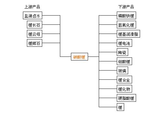 王一若軒 第8頁