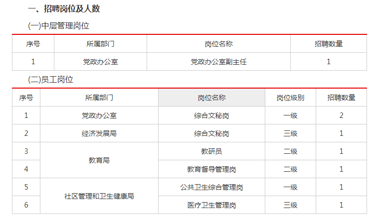 吳浩天奇 第7頁