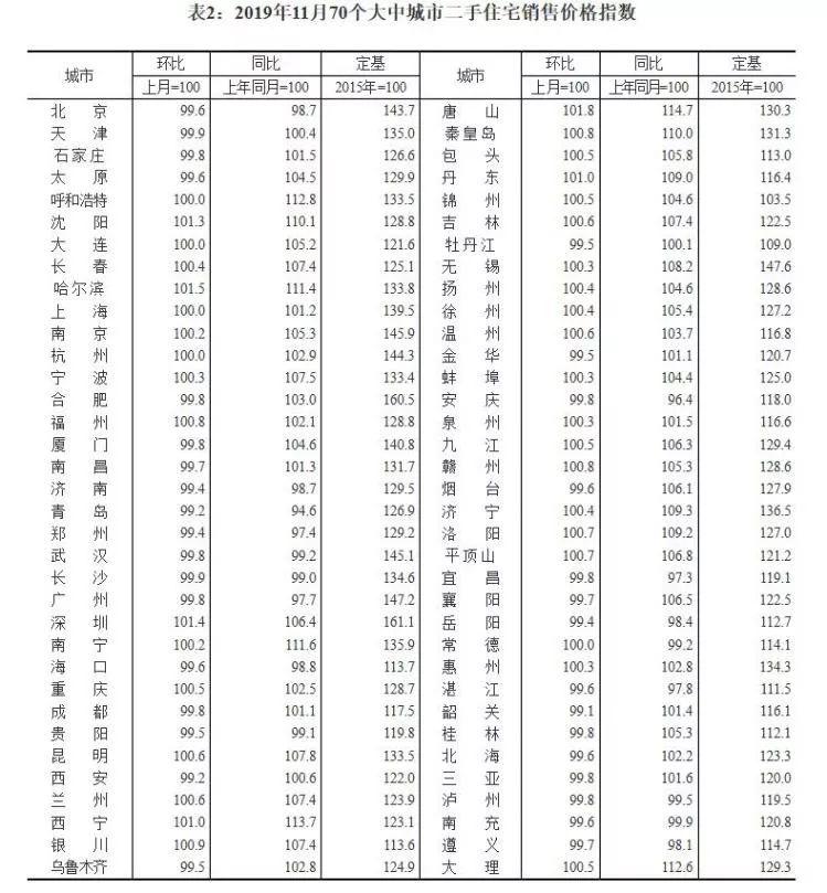 章丘房價走勢最新消息，市場分析與趨勢預(yù)測