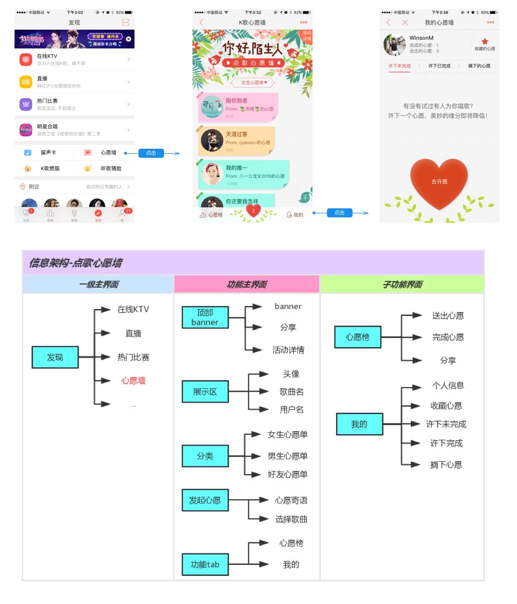 下載最新版全民K歌，探索音樂的新世界