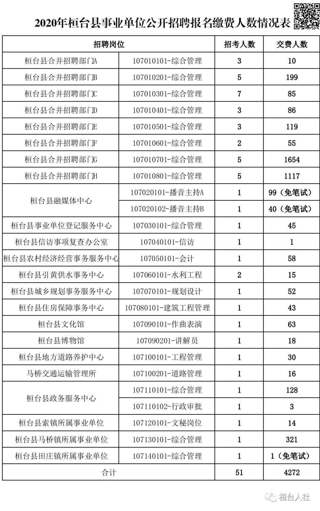 桓臺(tái)縣最新招聘女工信息及其重要性