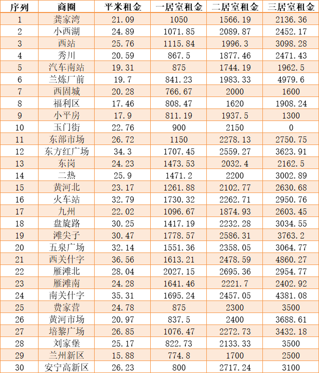 寶泉嶺二手房市場(chǎng)最新動(dòng)態(tài)，探索寶泉嶺二手樓房的最新趨勢(shì)與機(jī)遇