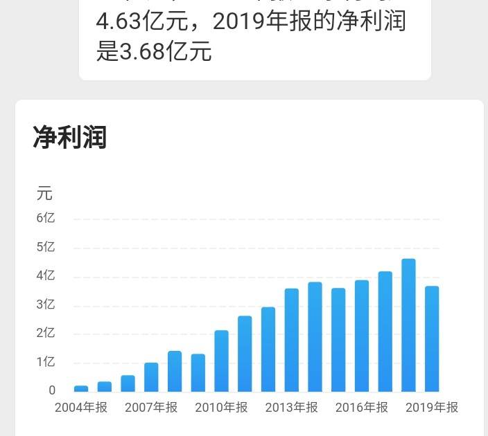 宏橋集團最新消息深度解析