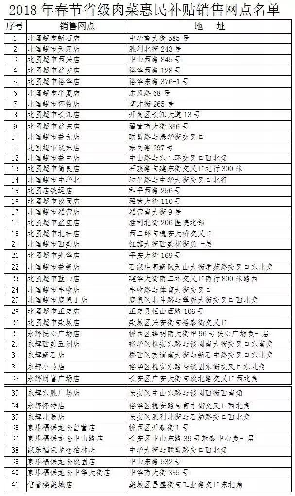 石家莊羅二虎的最新職務(wù)及其影響