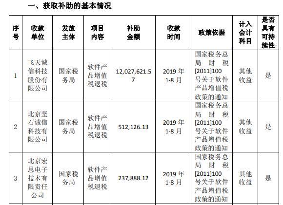 今日飛天誠信最新消息，引領(lǐng)數(shù)字化轉(zhuǎn)型，塑造安全新生態(tài)