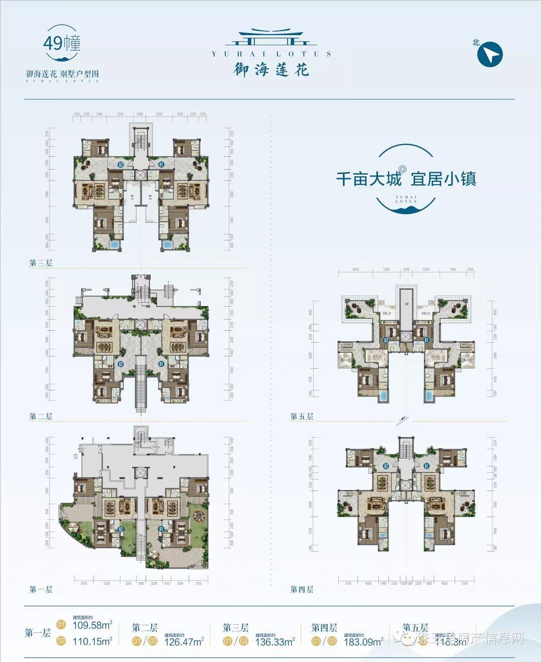 湯陰二手獨(dú)院最新信息概覽