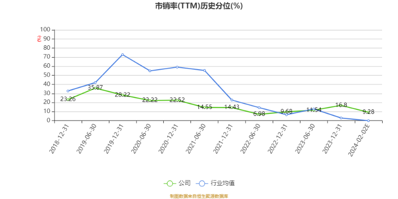 澳門六和彩資料查詢，探索2024年免費查詢的機遇與挑戰(zhàn)（第01-32期分析）