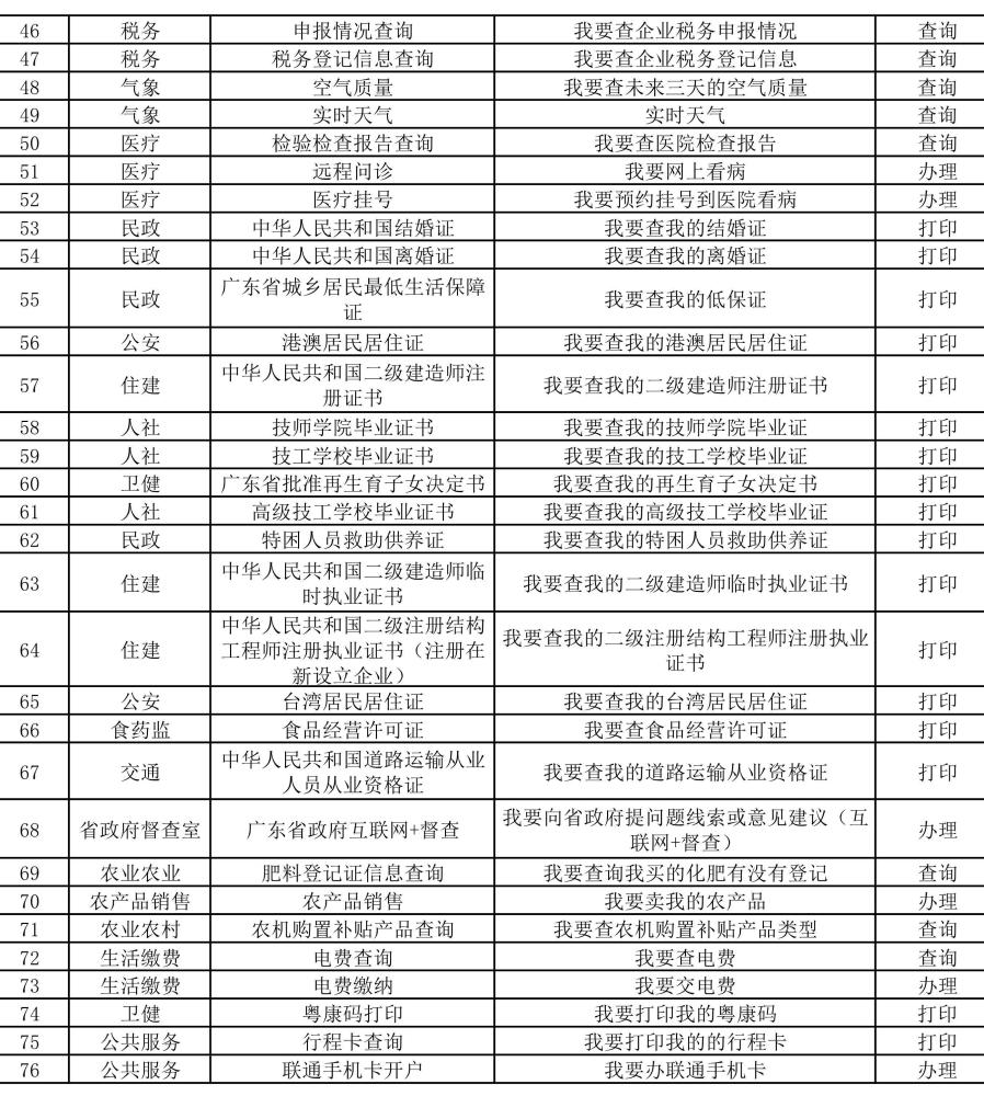 新粵門(mén)六舍彩資料正版的重要性及其影響