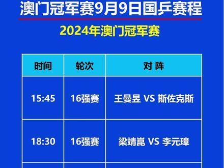 今晚澳門9點35分的賽事前瞻