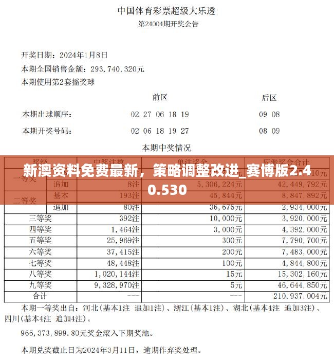 探索未來，解析2024新澳精準(zhǔn)正版資料