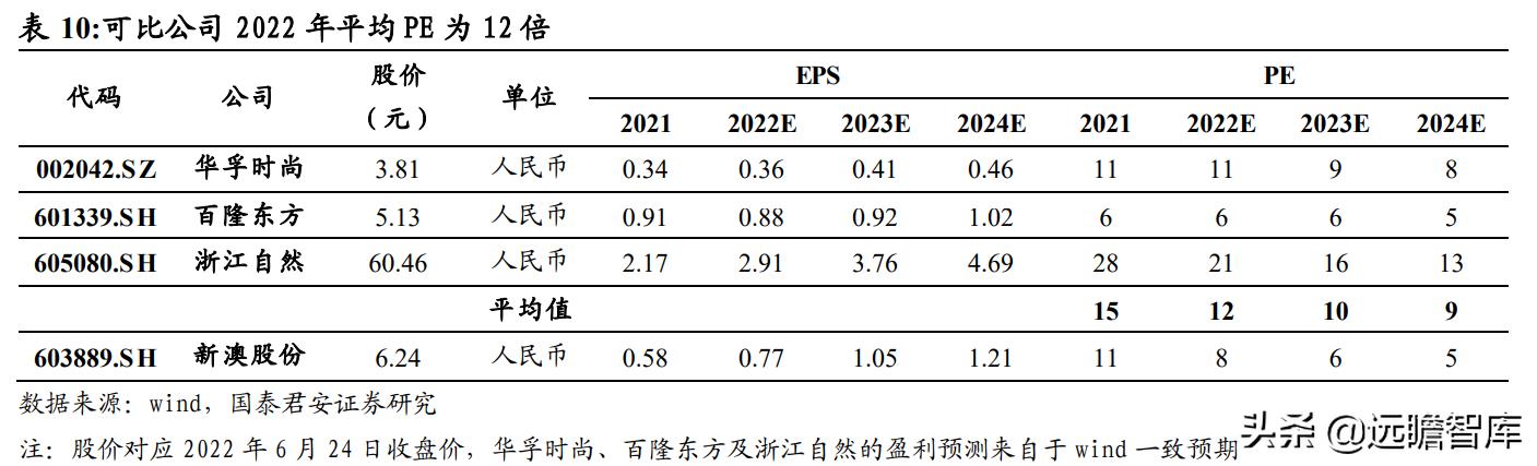 2024新澳最精準(zhǔn)資料大全——探索最新趨勢與機(jī)遇的指南