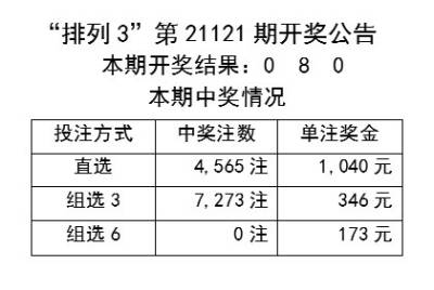 新澳2024最新開(kāi)獎(jiǎng)結(jié)果查詢，探索彩票開(kāi)獎(jiǎng)的奧秘與樂(lè)趣