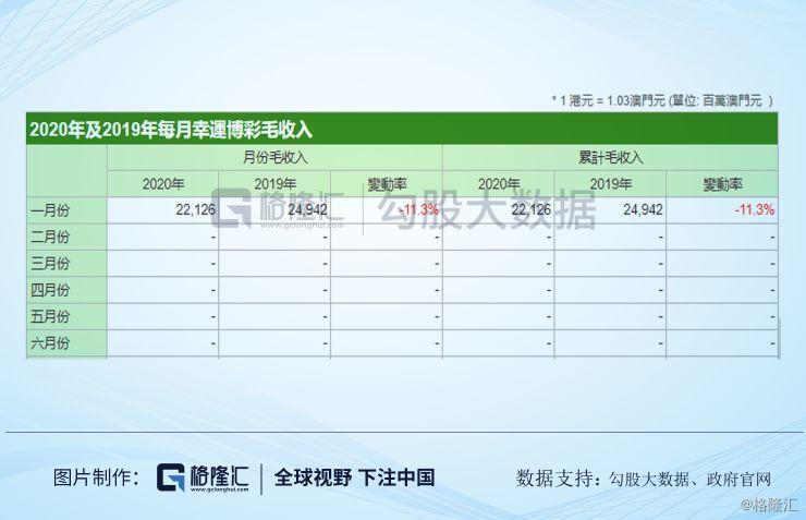 新奧全部開獎(jiǎng)記錄查詢，歷史數(shù)據(jù)與未來展望