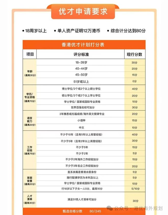 香港資料大全正版資料2024年免費(fèi)，全面深入了解香港的權(quán)威指南