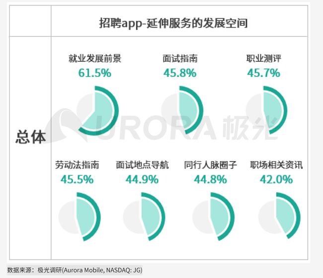 福州最新兼職招聘，探索多元化的工作機(jī)會(huì)與發(fā)展前景