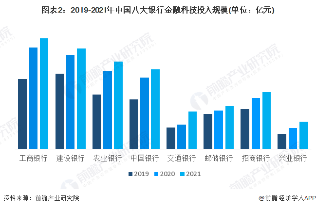 油降價(jià)最新消息，市場(chǎng)趨勢(shì)與未來展望