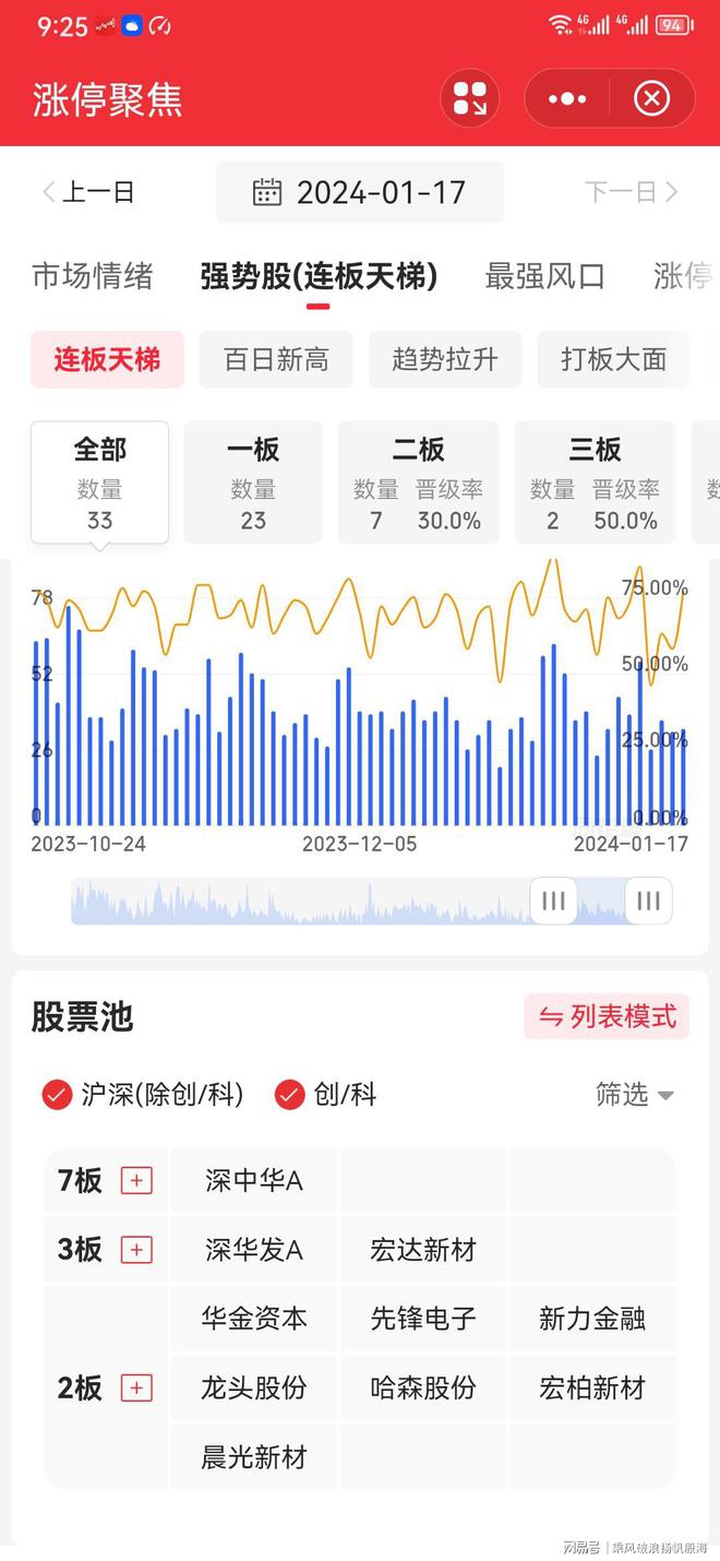 探索2024天天彩全年免費資料的奧秘