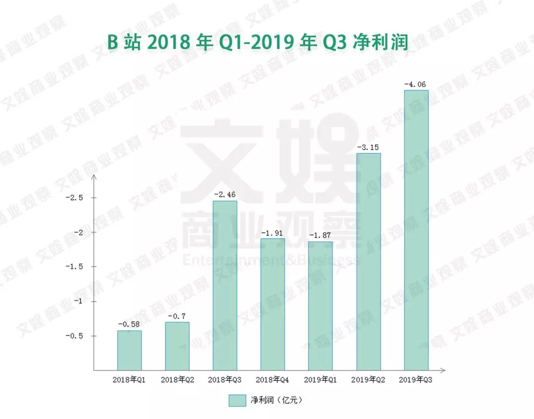 探索未來(lái)數(shù)據(jù)寶庫(kù)，2024年資料免費(fèi)大全的亮點(diǎn)與提升策略