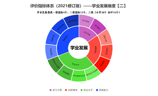 二四六香港資料期期準一，深度解讀與預測分析