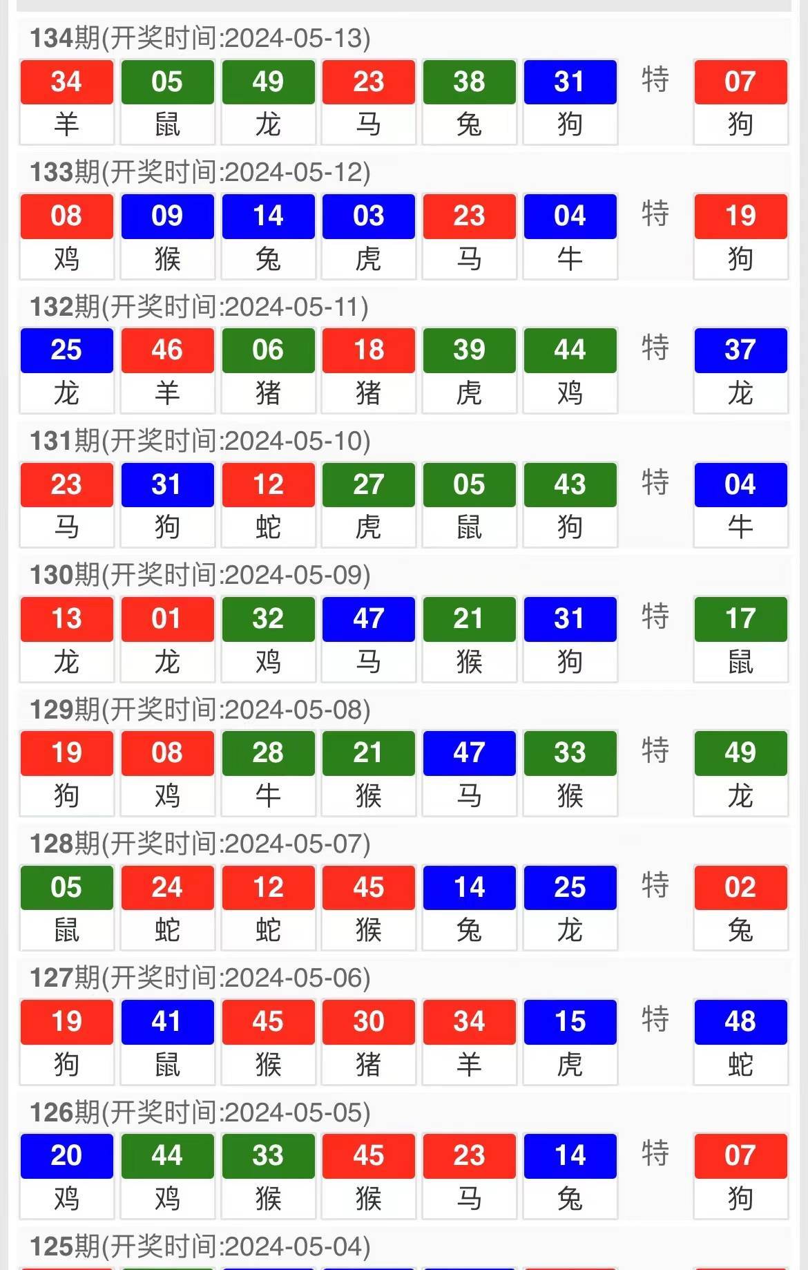 探索澳門彩票，2024今晚的開獎號碼展望