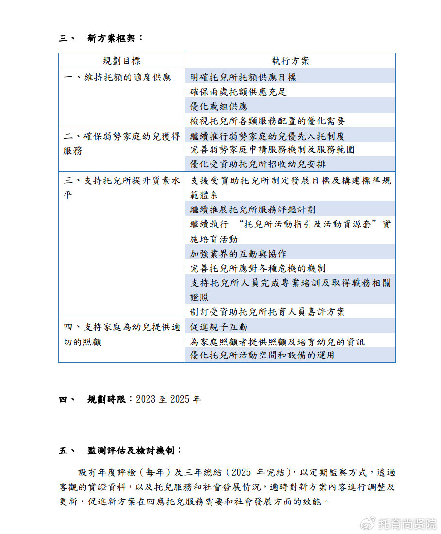 天成五金 第6頁