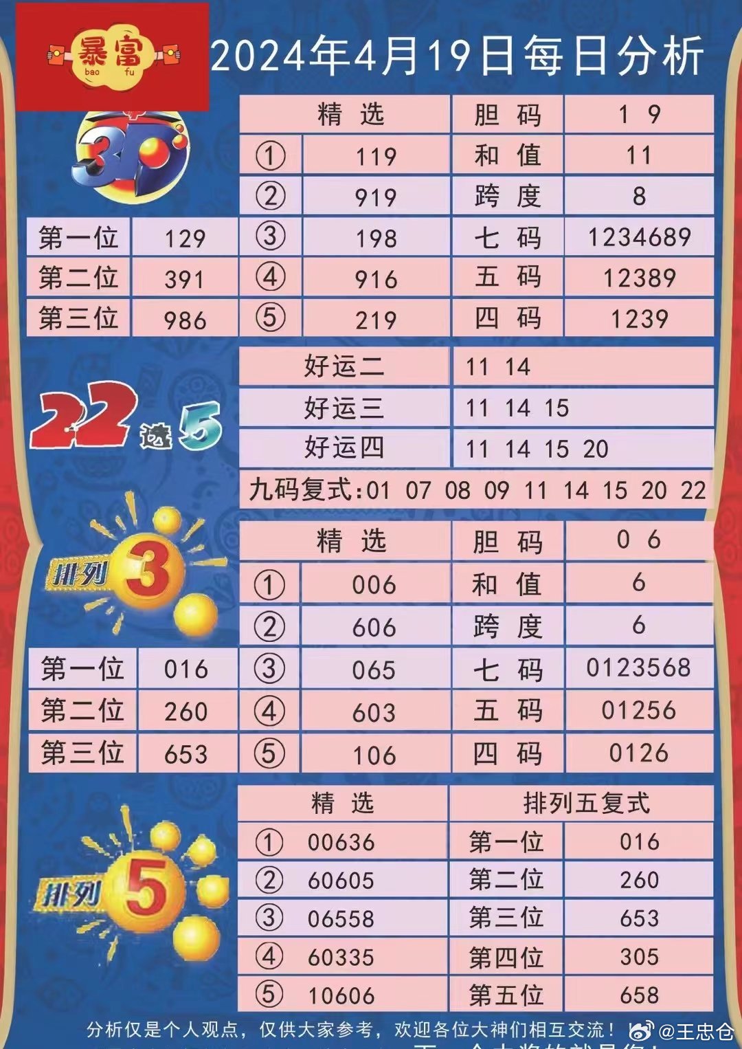 新澳2024年開獎(jiǎng)記錄詳解