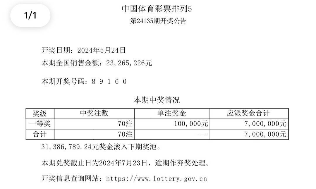 新澳2024今晚開(kāi)獎(jiǎng)結(jié)果揭曉，彩票背后的期待與夢(mèng)想