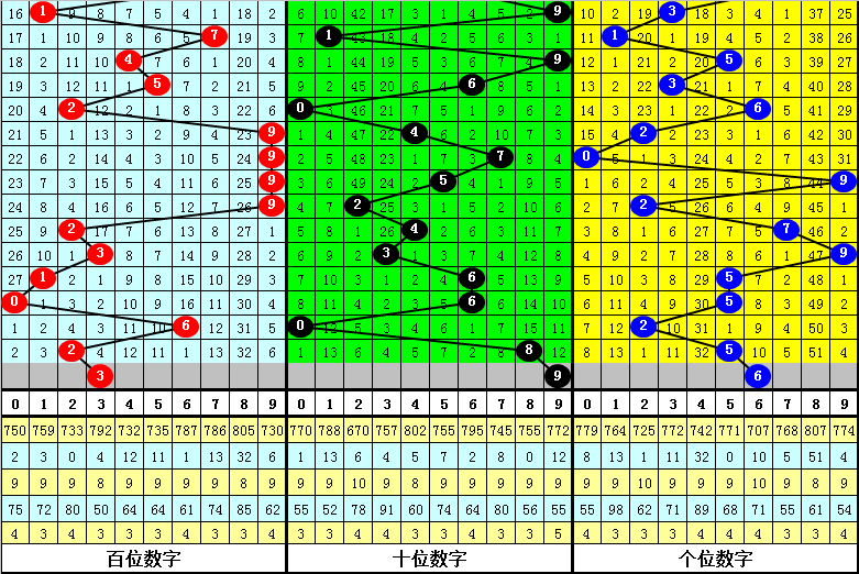 澳門一肖一碼一一子中特，揭示背后的風(fēng)險(xiǎn)與挑戰(zhàn)